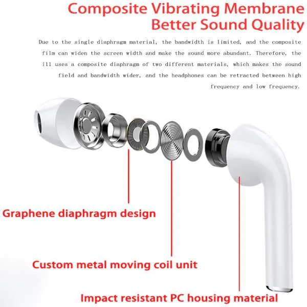 i12 TWS Wireless (4) tws-wireless-bluetooth